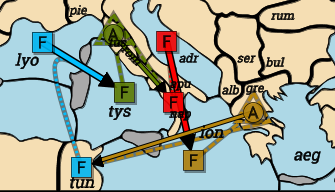 intertwined convoys and attackers