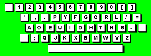 [Dvorak key layout]